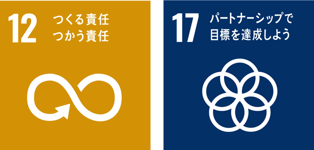 社会への取組み